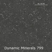 Dynamic Minerals