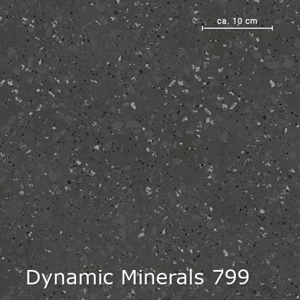 Dynamic Minerals
