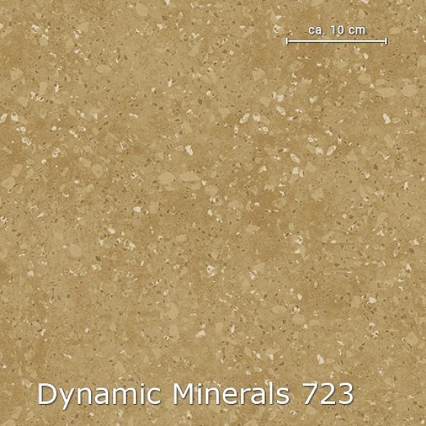 Dynamic Minerals