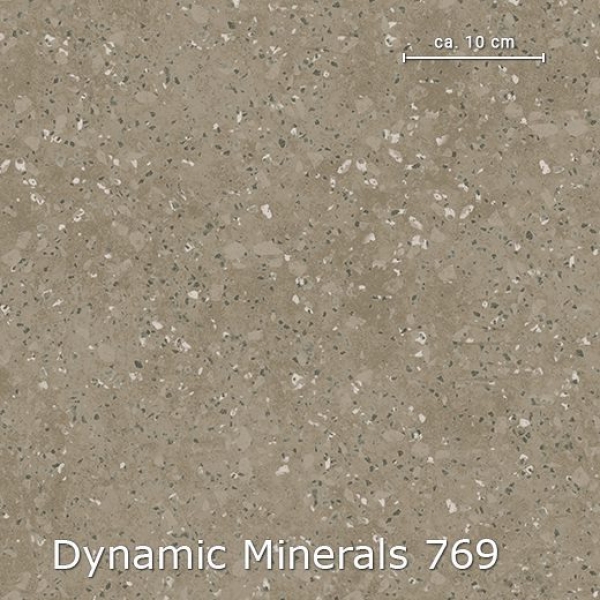 Dynamic Minerals