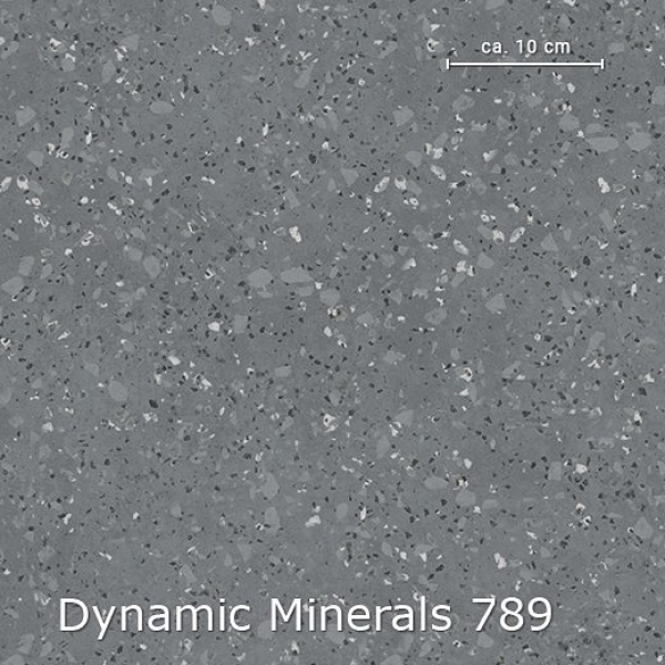 Dynamic Minerals